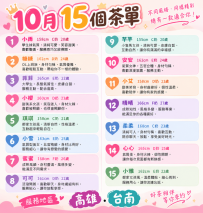 2026年10月高雄台南推薦的無照茶單